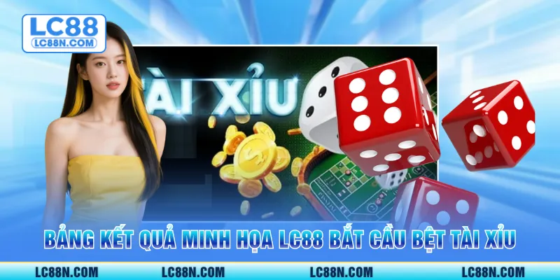Bảng kết quả minh họa LC88 bắt cầu bệt tài xỉu