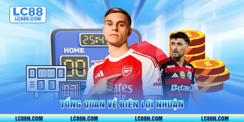 Tổng quan về biên lợi nhuận cùng